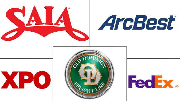 美国零担 (LTL) 市场规模和份额
