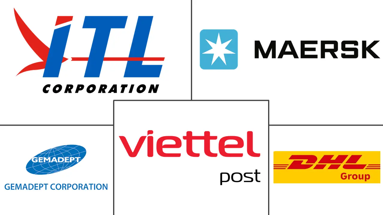 越南货运和物流市场规模和份额分析