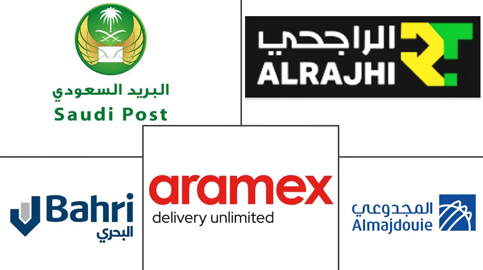 沙特阿拉伯公路货运市场规模和份额