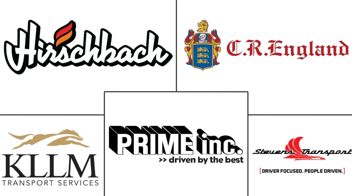 美国冷藏卡车市场规模及份额