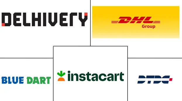 印度快递、快递和包裹 (CEP) 市场规模和份额分析