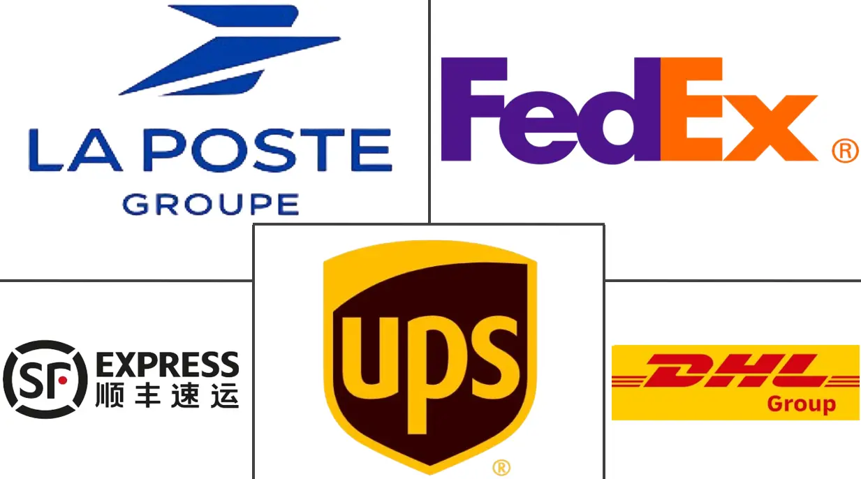 快递、快递和包裹 (CEP) 市场规模和份额