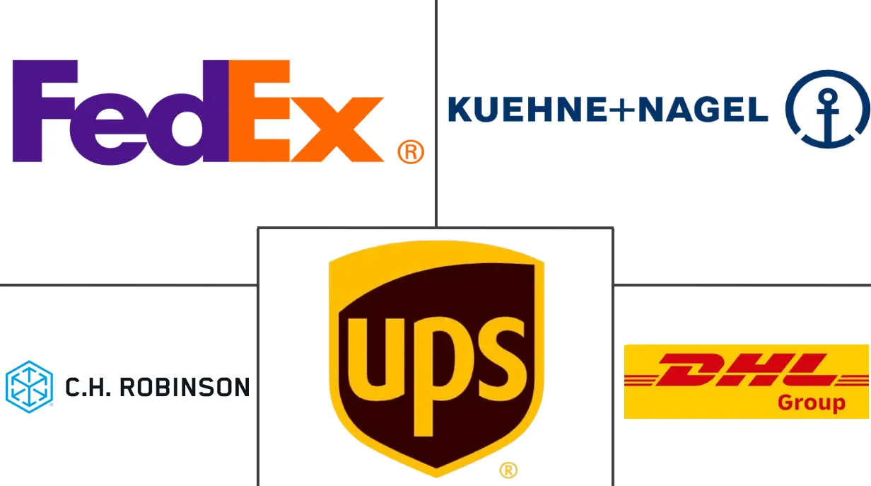 西班牙医药物流市场规模及份额