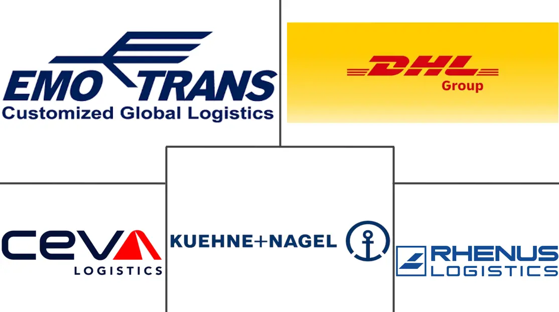 项目物流市场规模及份额