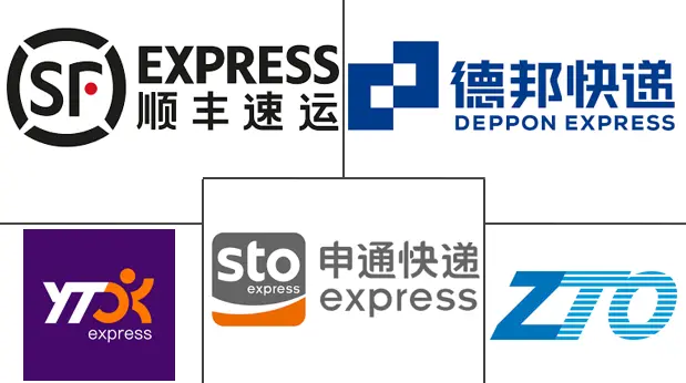 中国道路货运市场规模及份额