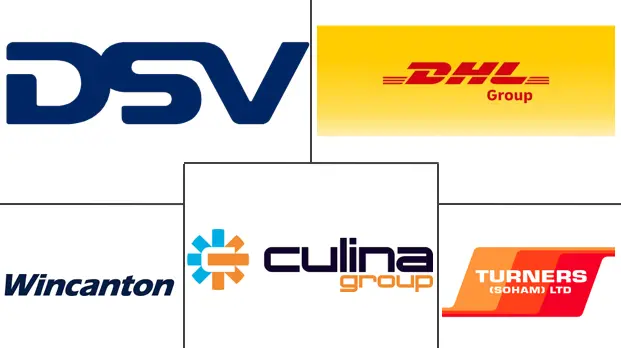 英国公路货运市场规模和份额