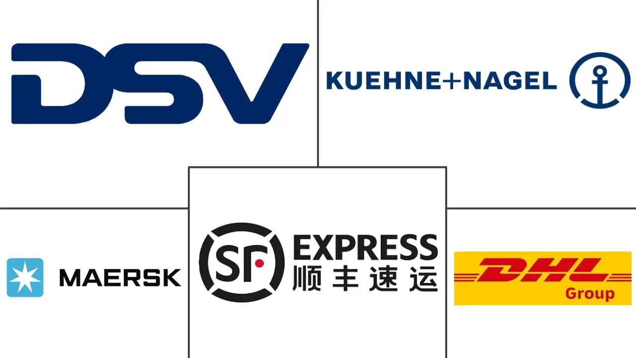 东盟货运物流市场规模及份额