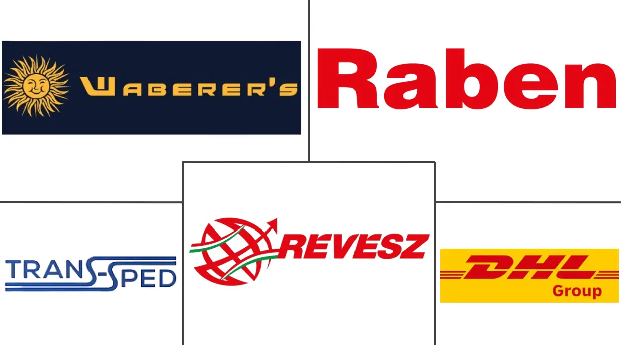 匈牙利公路货运市场规模和份额