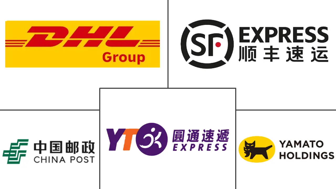 亚太地区快递、快递和包裹 (CEP) 市场规模和份额分析