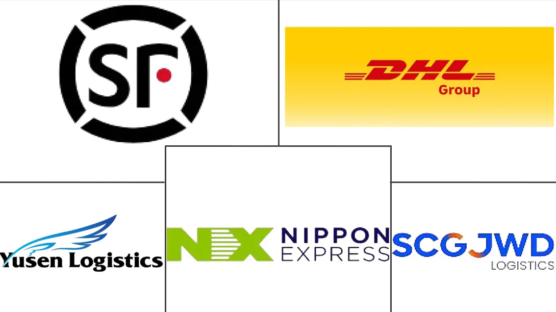 亚太医疗保健冷链物流市场规模及份额