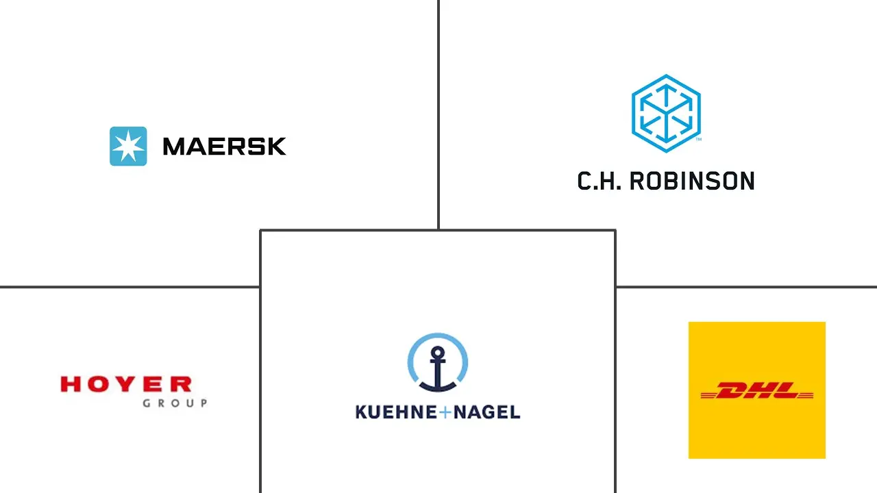 化学品物流市场规模及份额