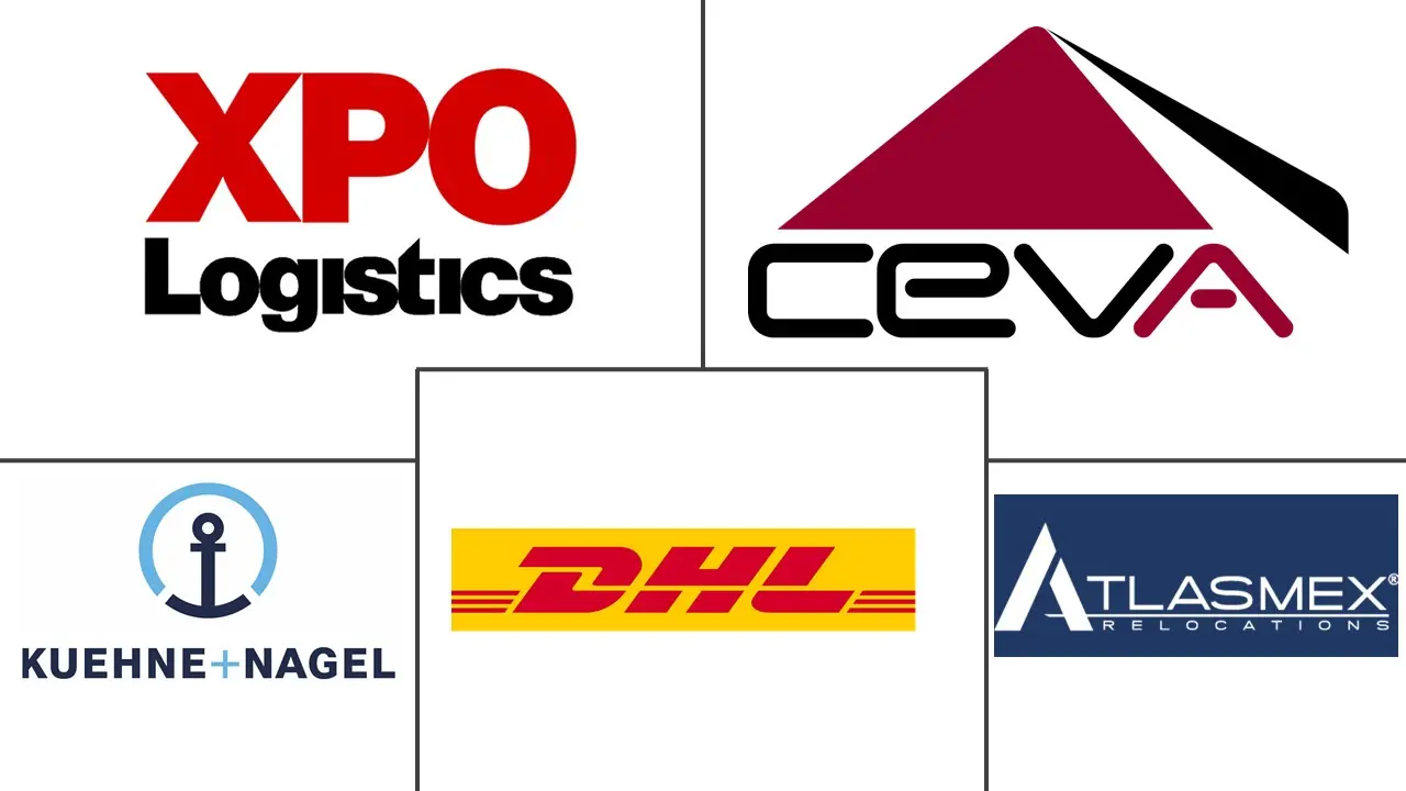 拉丁美洲跨境公路货运市场规模