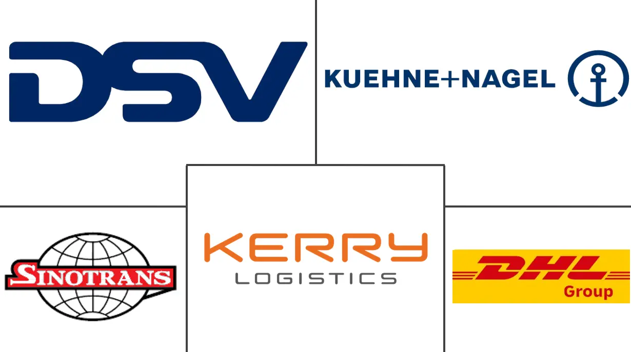 东盟货运代理市场规模及份额