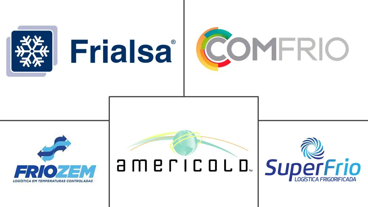 拉美冷链物流市场规模