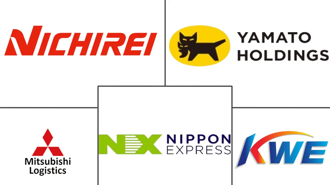 日本冷链物流市场规模及份额