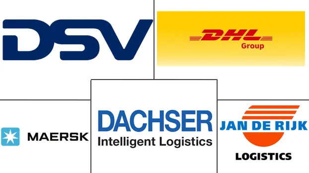 荷兰公路货运市场规模和份额