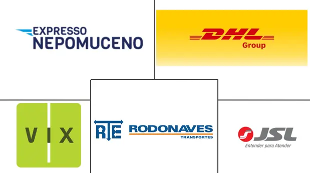 巴西公路货运市场规模和份额