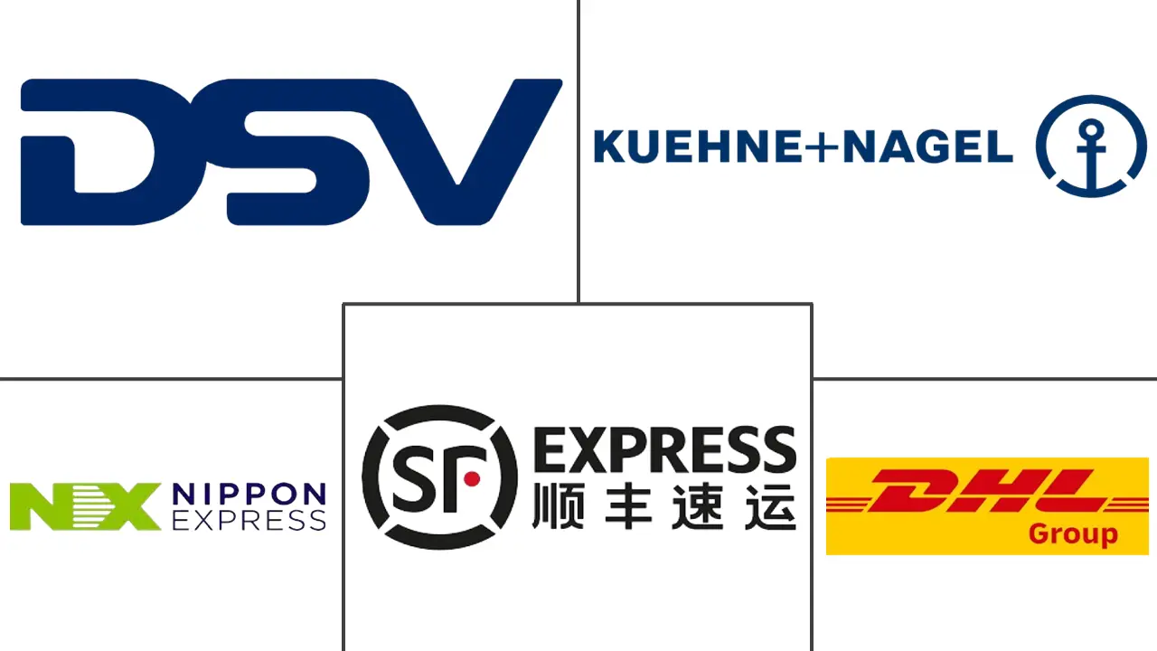 亚太地区公路货运市场规模及份额