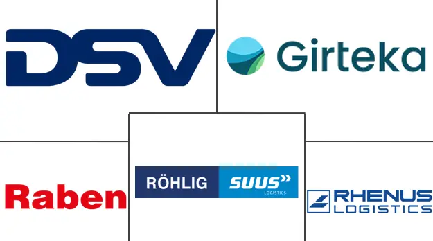 波兰公路货运市场规模和份额