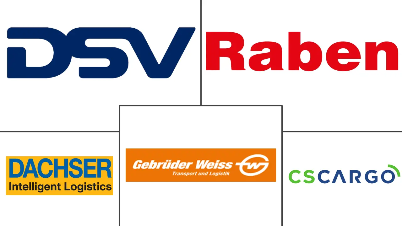 捷克共和国公路货运市场规模和份额