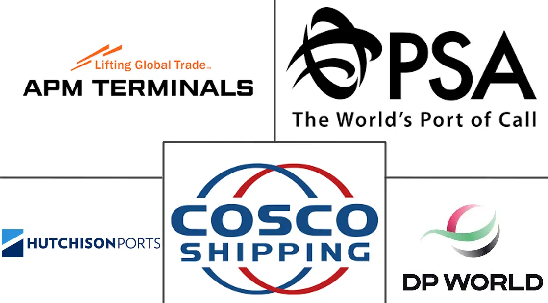 集装箱码头运营市场规模及份额