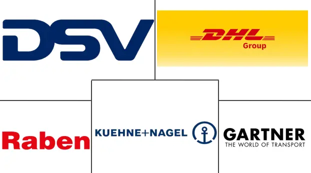 斯洛伐克公路货运市场规模和份额