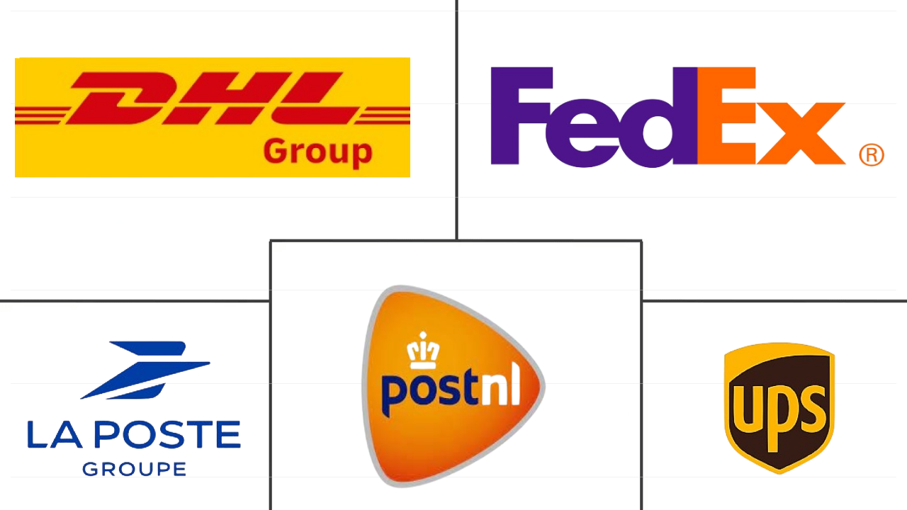 荷兰快递、快递和包裹 (CEP) 市场规模和份额