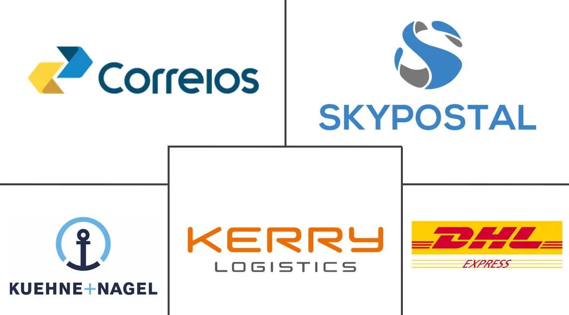 拉丁美洲国内快递、快递和包裹市场规模