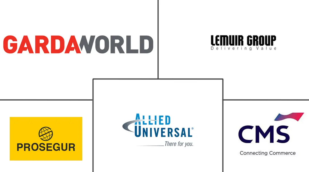 确保物流市场规模和份额