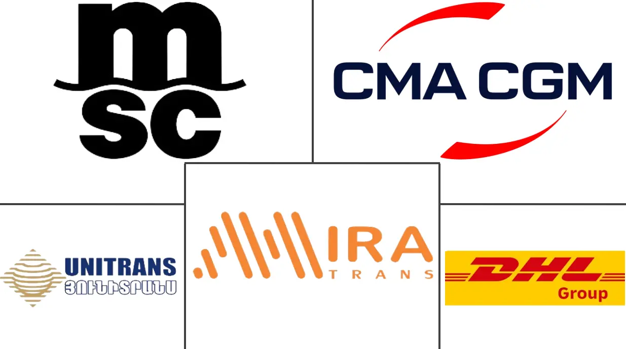 亚美尼亚货运和物流市场规模和份额分析