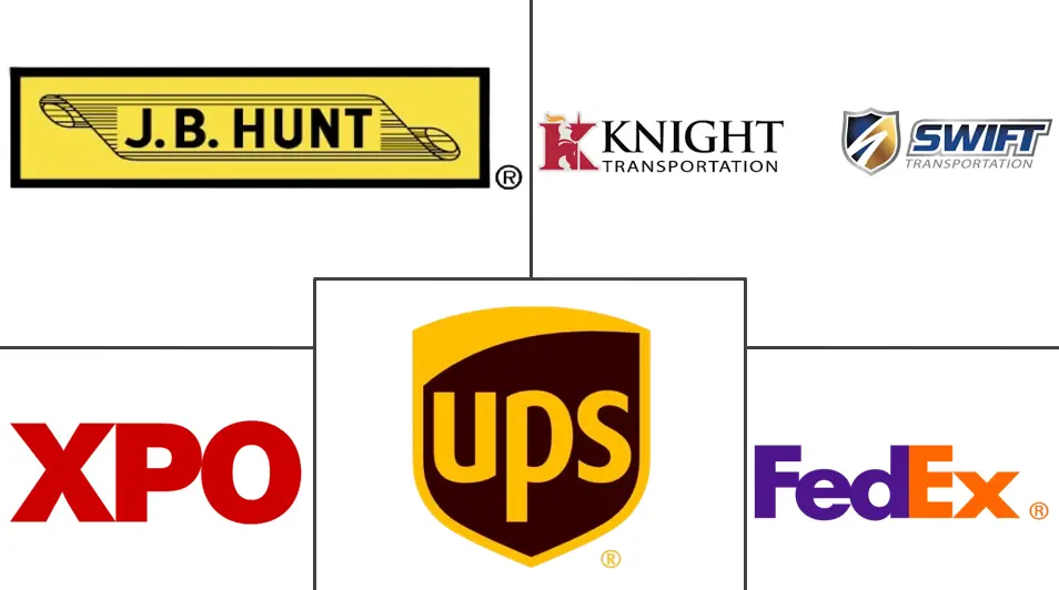 美国公路货运市场规模和份额