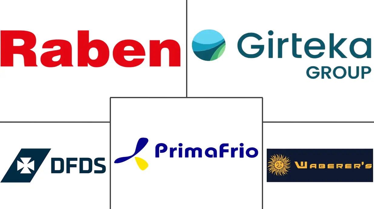 欧洲长途公路货运市场规模和份额