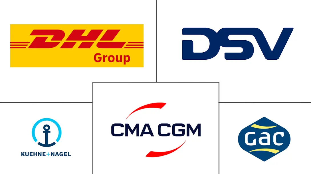 零售油气物流市场规模及份额