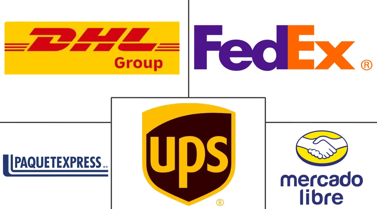 墨西哥最后一英里配送市场规模和份额