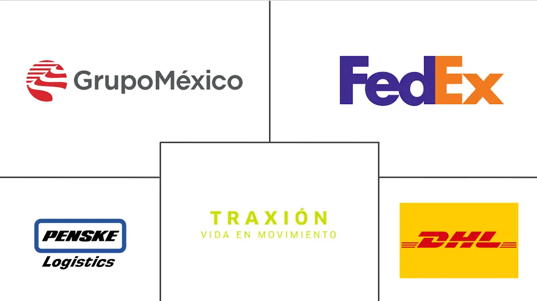 墨西哥集装箱运输市场规模