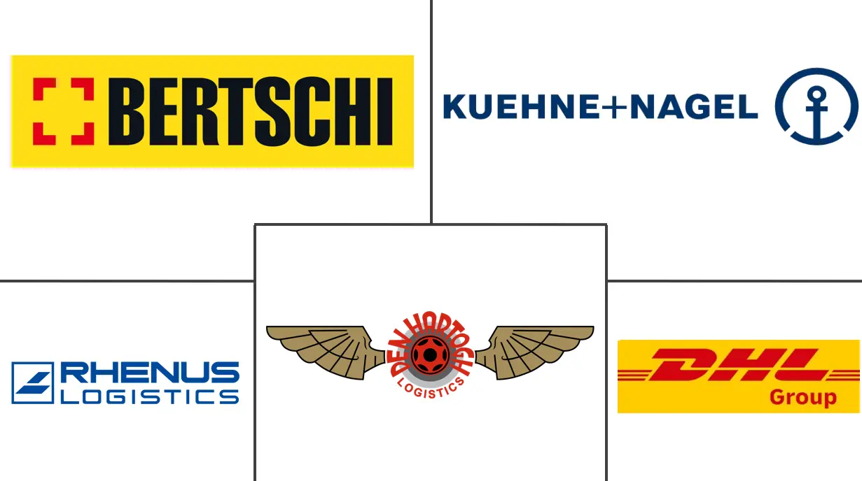 欧洲化学品仓储市场规模及份额