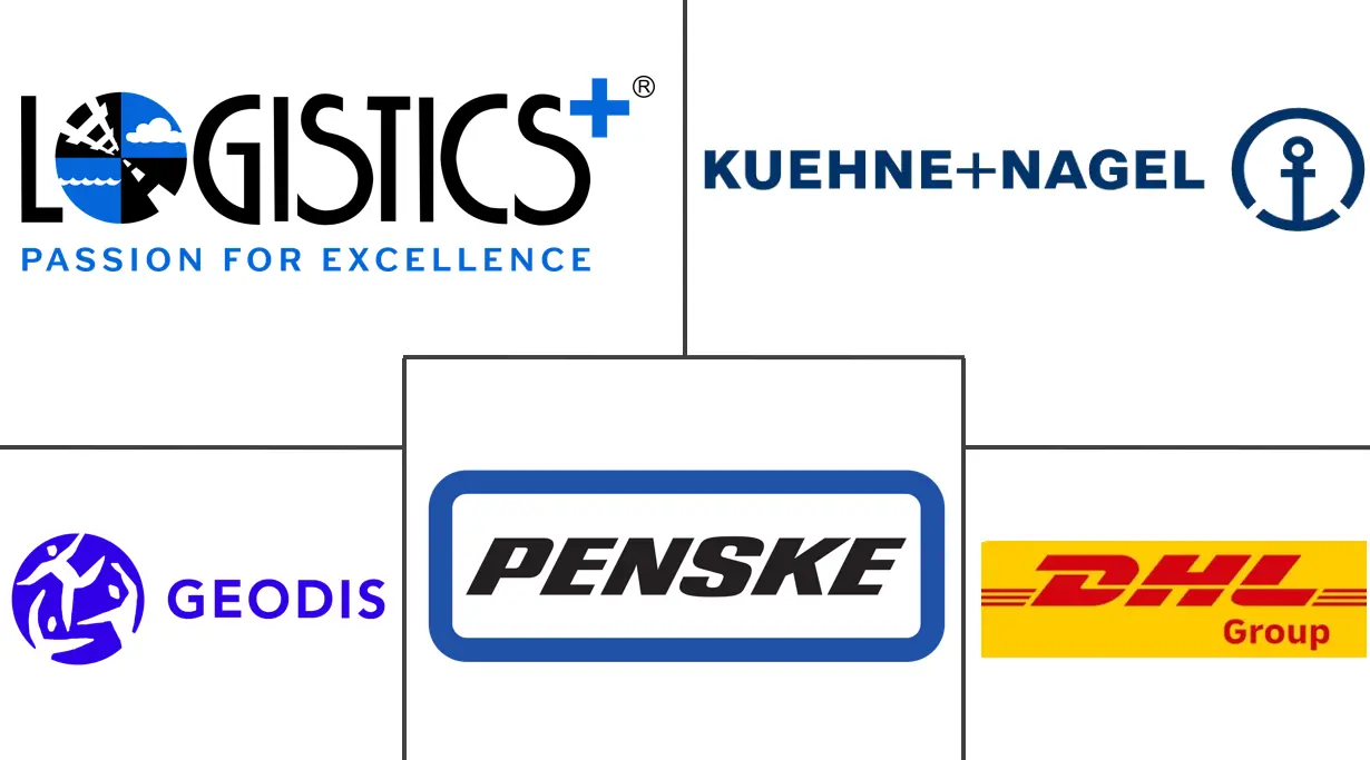 南非货运经纪服务市场规模和份额