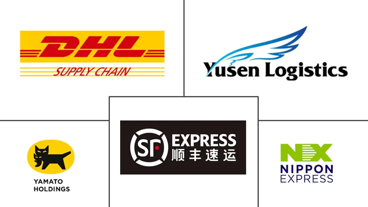 亚太地区政府和教育物流市场规模和份额分析