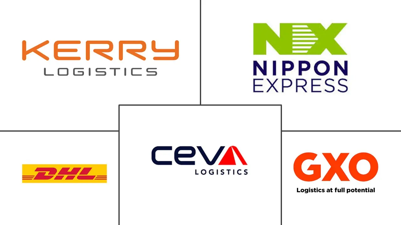 亚太电商仓储市场规模及份额