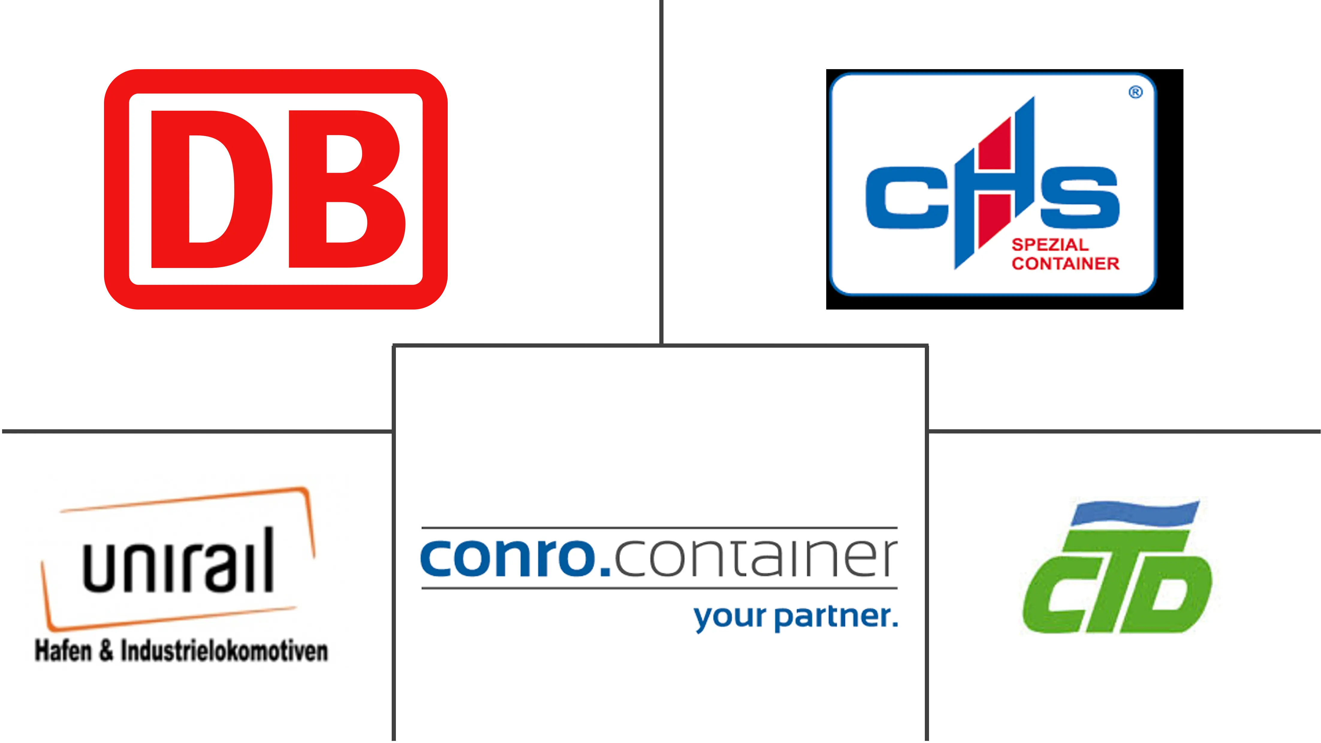 德国铁路货运市场规模
