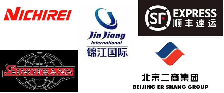 中国冷链物流市场规模及份额