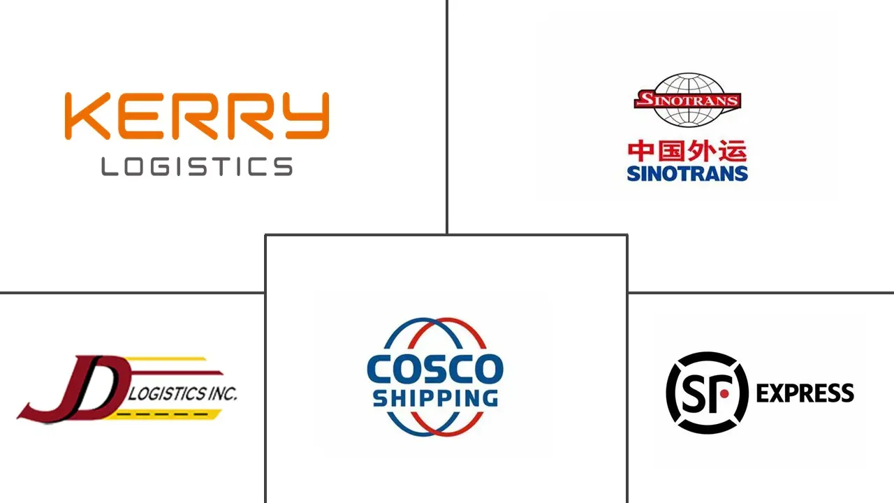 中国跨境电商物流市场规模