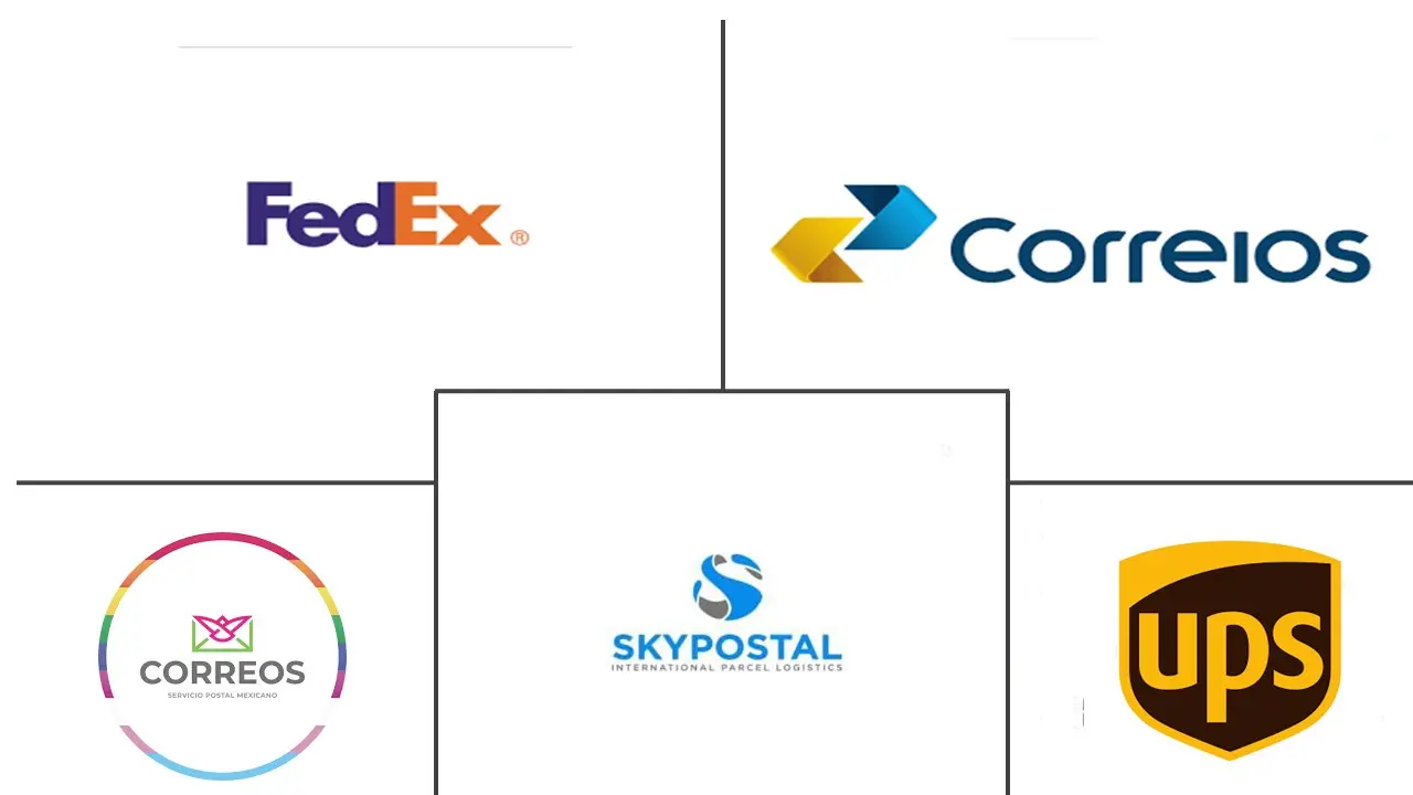 拉丁美洲邮政服务市场规模