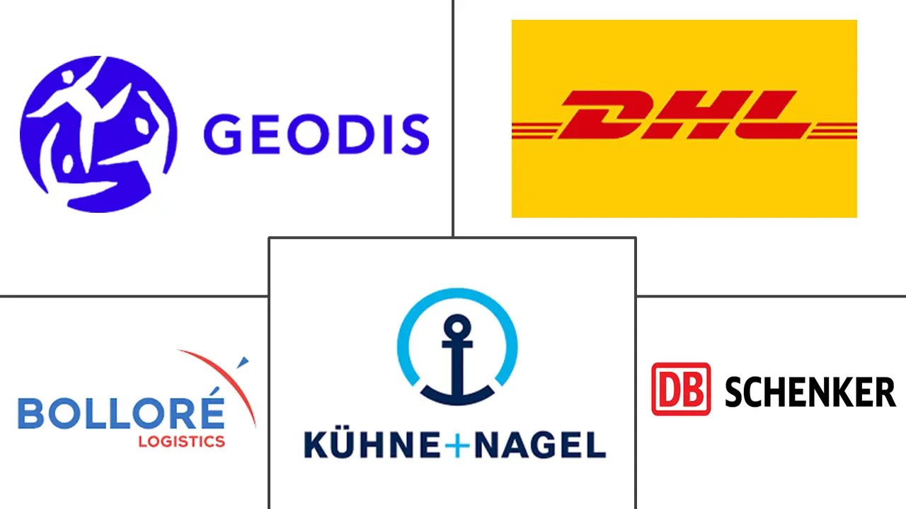 意大利服装物流市场规模