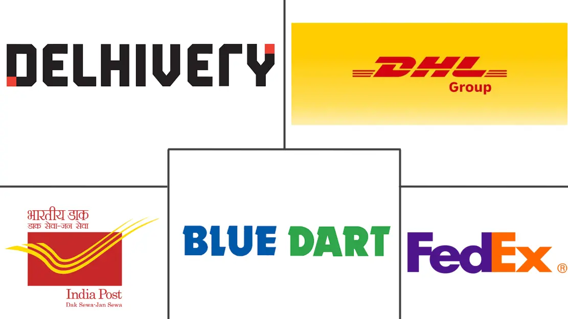 印度国内快递、快递和包裹 (CEP) 市场规模和份额分析