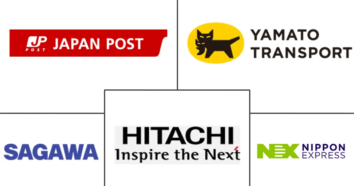 日本当日达市场规模