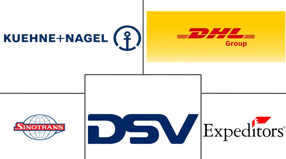 海运代理市场规模及份额