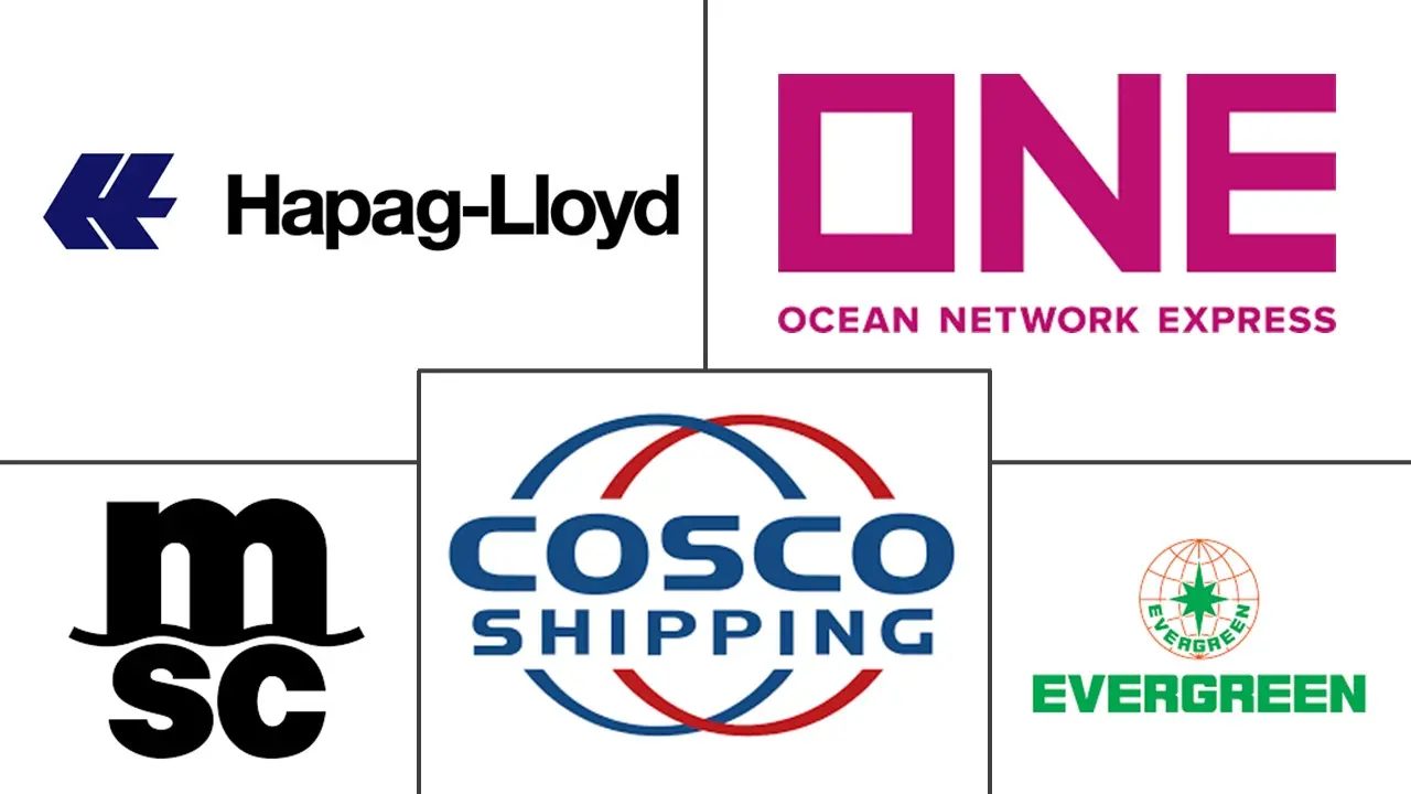 欧洲冷藏集装箱运输市场规模