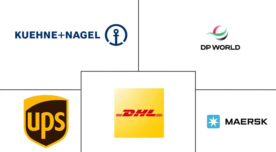 集装箱货运站（CFS）市场规模