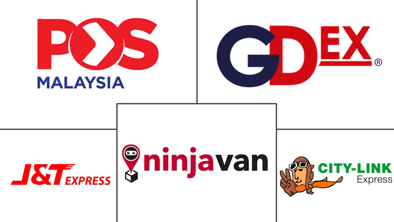 马来西亚国内CEP市场规模